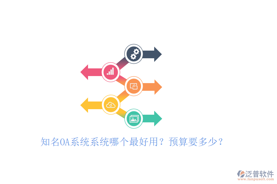 知名OA系統(tǒng)系統(tǒng)哪個最好用？預(yù)算要多少？