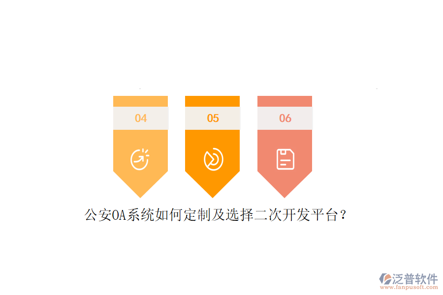 公安OA系統(tǒng)如何定制及選擇<a href=http://www.digitaldepost.com/Implementation/kaifa/ target=_blank class=infotextkey>二次開發(fā)</a>平臺？