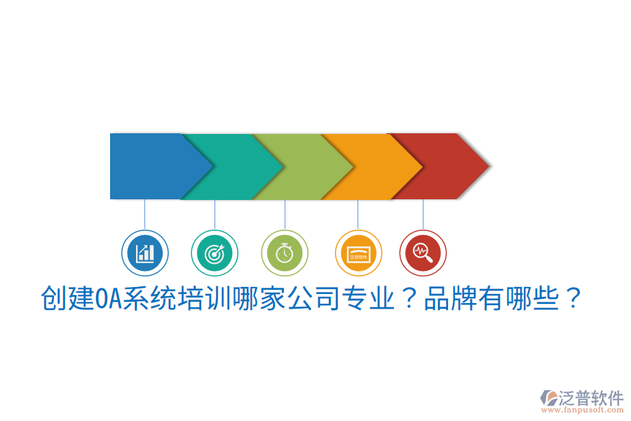  創(chuàng)建OA系統(tǒng)培訓哪家公司專業(yè)？品牌有哪些？