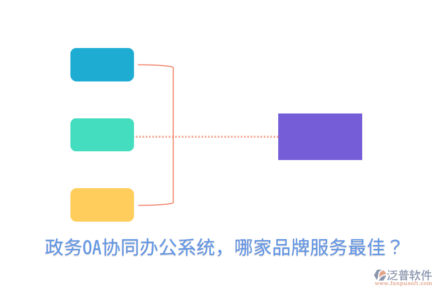  政務OA協(xié)同辦公系統(tǒng)，哪家品牌服務最佳？