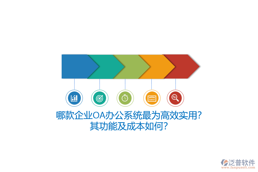 哪款企業(yè)OA<a href=http://www.digitaldepost.com/oa/ target=_blank class=infotextkey>辦公系統(tǒng)</a>最為高效實(shí)用？其功能及成本如何？