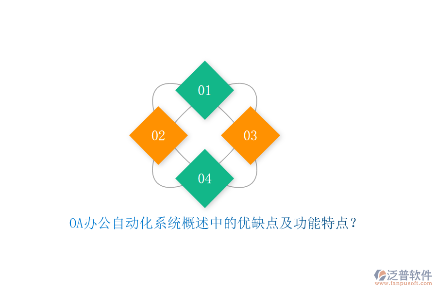 OA<a href=http://www.digitaldepost.com/oa/ target=_blank class=infotextkey>辦公自動化</a>系統(tǒng)概述中的優(yōu)缺點及功能特點？