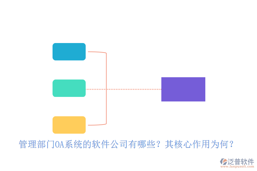 管理部門(mén)OA系統(tǒng)的軟件公司有哪些？其核心作用為何？