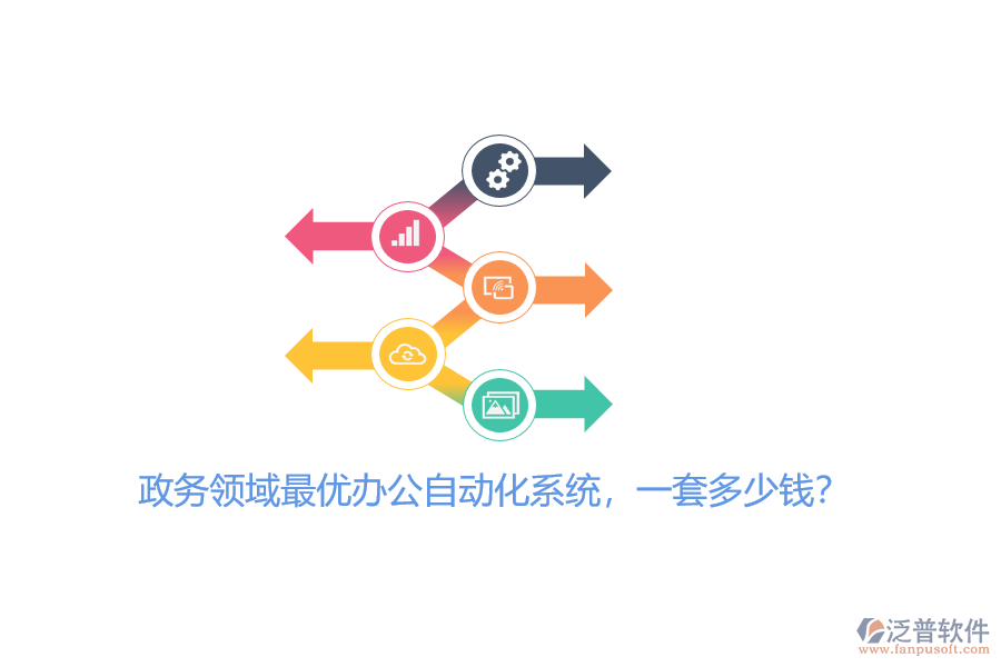 政務(wù)領(lǐng)域最優(yōu)辦公自動(dòng)化系統(tǒng)，一套多少錢(qián)？