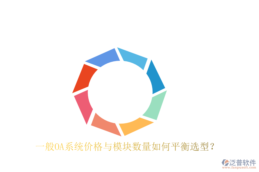 一般OA系統(tǒng)價格與模塊數(shù)量如何平衡選型？