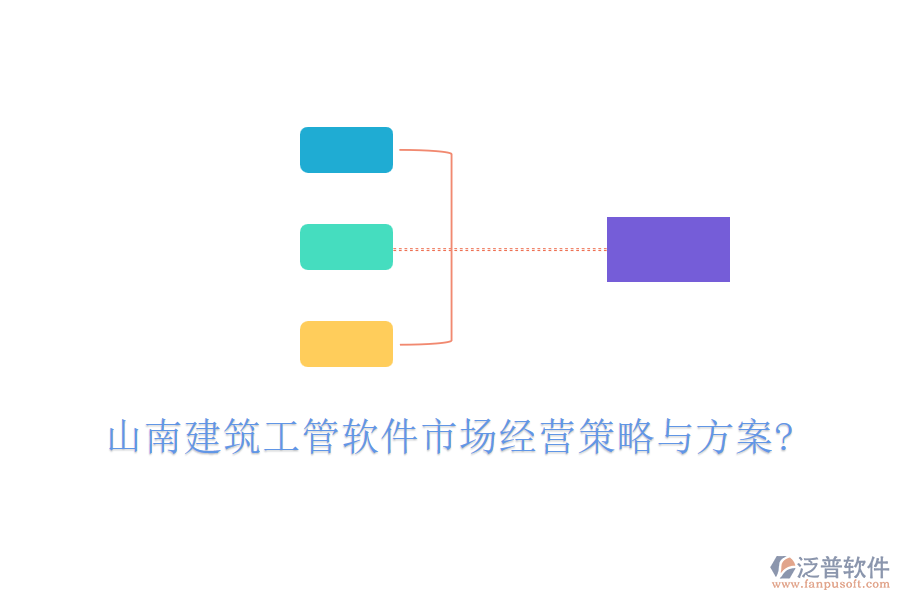 山南建筑工管軟件市場(chǎng)經(jīng)營(yíng)策略與方案?