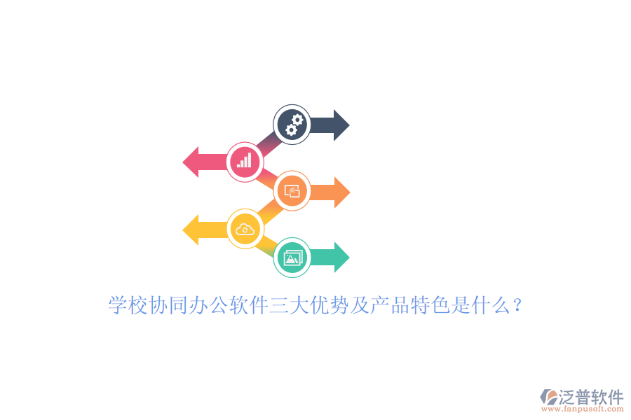 學(xué)校協(xié)同<a href=http://www.digitaldepost.com/oa/ target=_blank class=infotextkey>辦公軟件</a>三大優(yōu)勢及產(chǎn)品特色是什么？