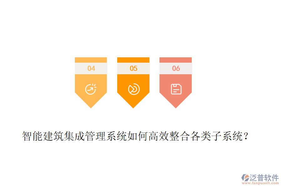 智能建筑集成管理系統(tǒng)如何高效整合各類子系統(tǒng)？