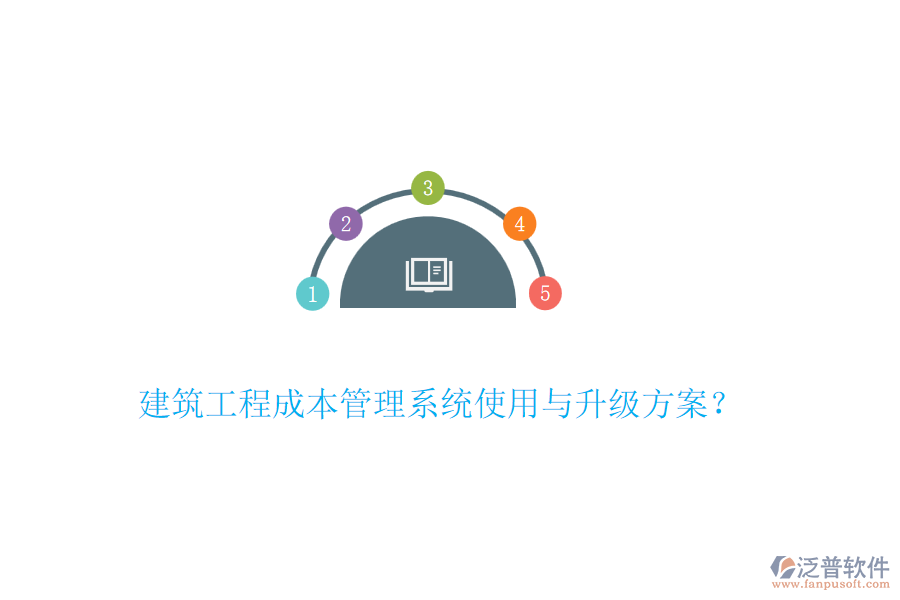 建筑工程成本管理系統(tǒng)使用與升級方案？