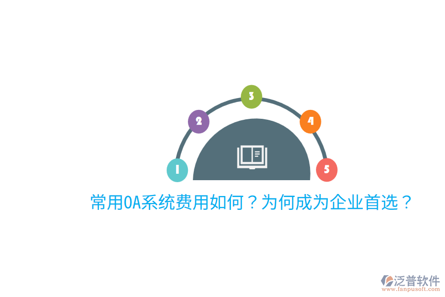  常用OA系統(tǒng)費用如何？為何成為企業(yè)首選？