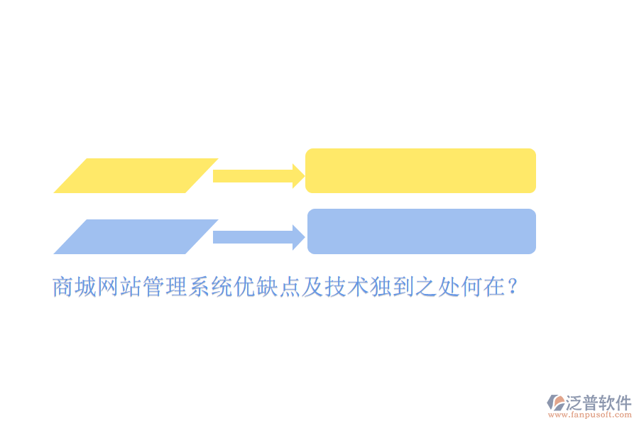 商城網(wǎng)站管理系統(tǒng)優(yōu)缺點及技術(shù)獨到之處何在？