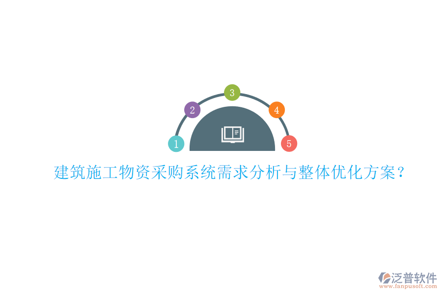 建筑施工物資采購(gòu)系統(tǒng)需求分析與整體優(yōu)化方案?