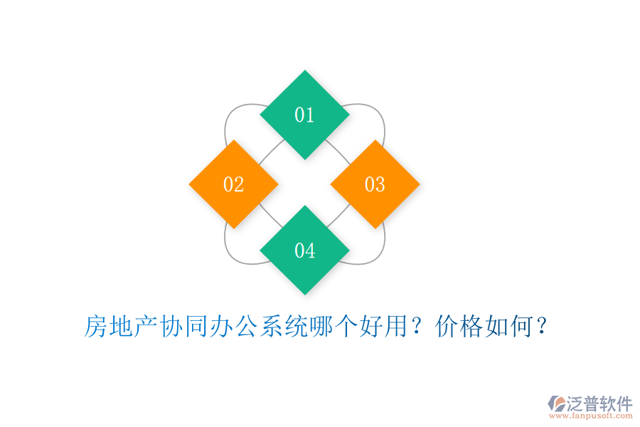  房地產(chǎn)協(xié)同辦公系統(tǒng)哪個(gè)好用？?jī)r(jià)格如何？