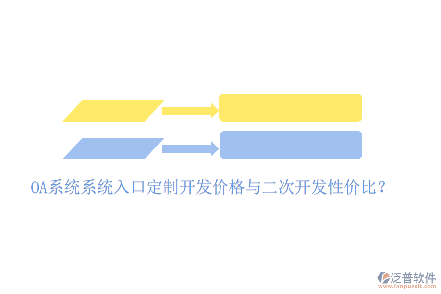  OA系統(tǒng)系統(tǒng)入口定制開發(fā)價(jià)格與二次開發(fā)性價(jià)比？