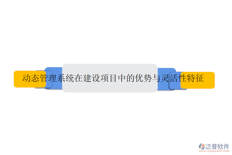 動(dòng)態(tài)管理系統(tǒng)在建設(shè)項(xiàng)目中的優(yōu)勢與靈活性特征