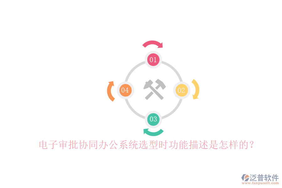 電子審批協(xié)同辦公系統(tǒng)選型時功能描述是怎樣的？