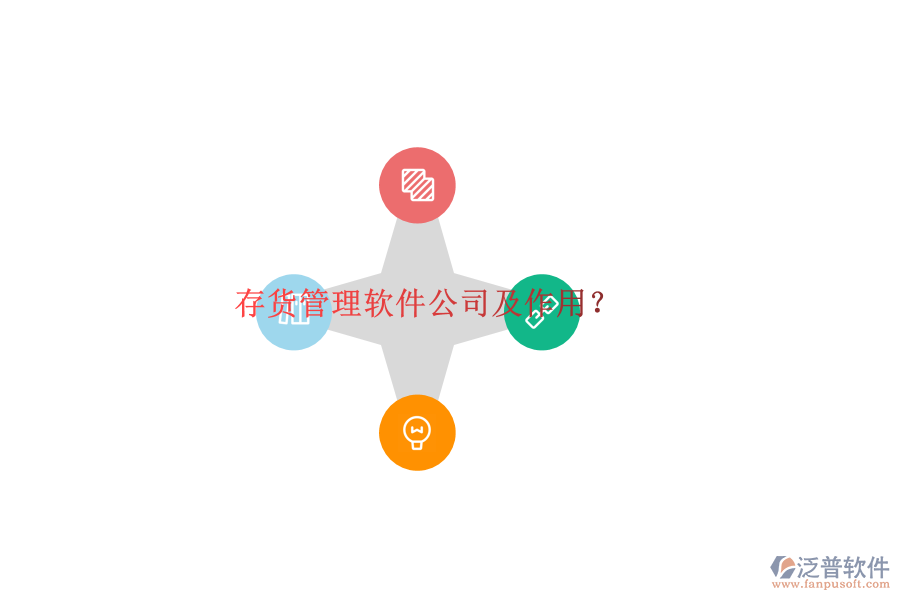 存貨管理軟件公司及作用？