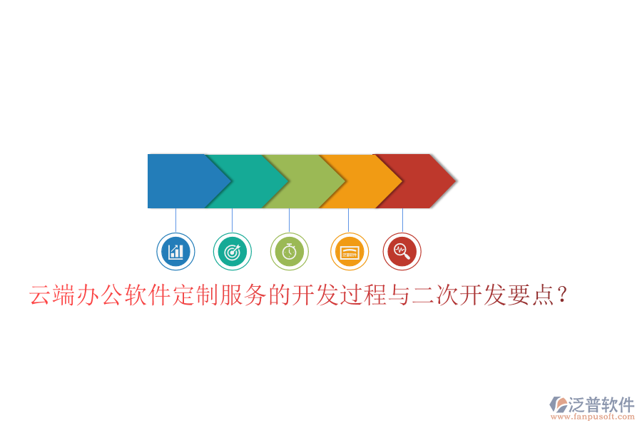  云端辦公軟件定制服務(wù)的開發(fā)過程與<a href=http://www.digitaldepost.com/Implementation/kaifa/ target=_blank class=infotextkey>二次開發(fā)</a>要點(diǎn)？