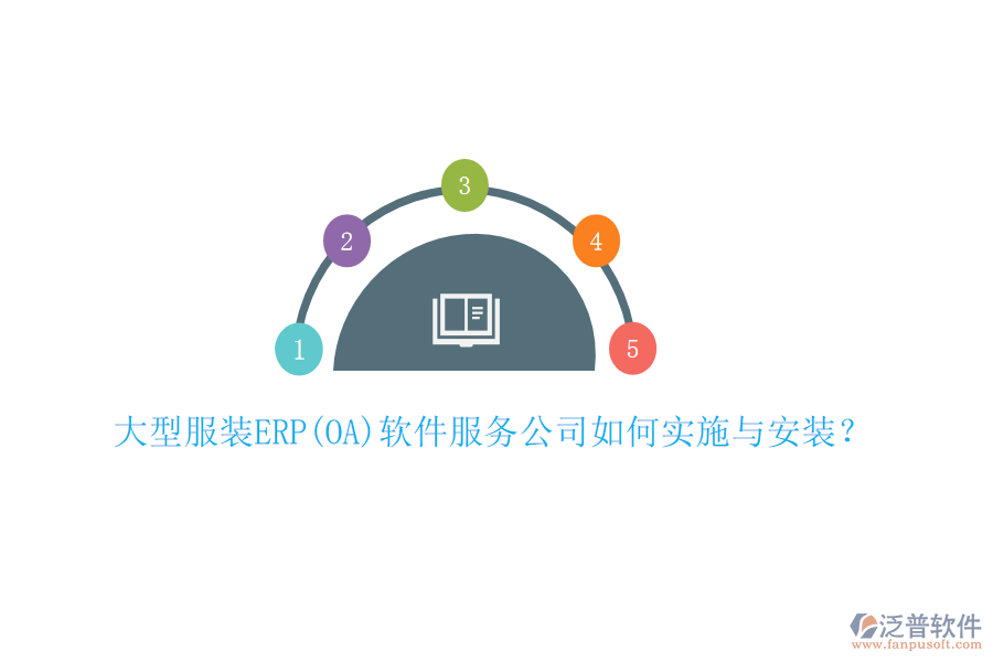 大型服裝ERP(OA)軟件服務公司如何實施與安裝？