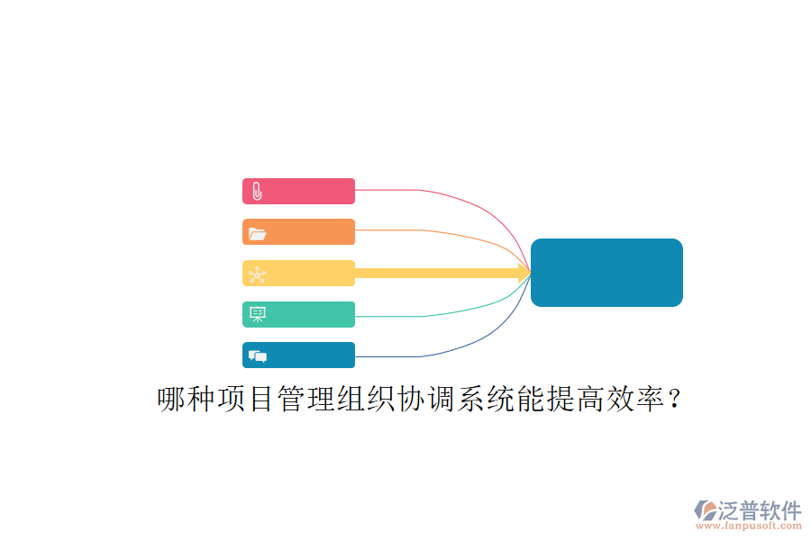哪種項目管理組織協(xié)調(diào)系統(tǒng)能提高效率?