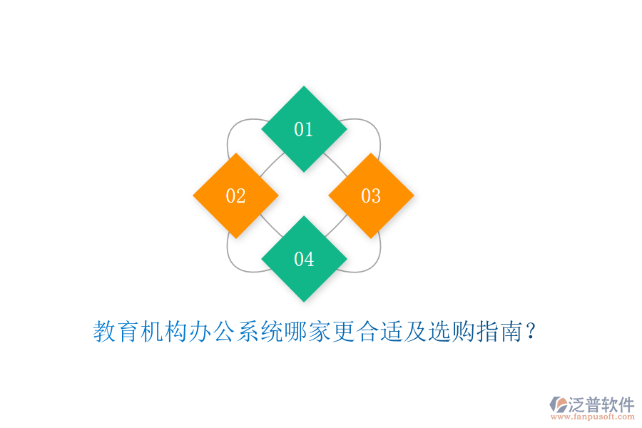  教育機構(gòu)辦公系統(tǒng)哪家更合適及選購指南？