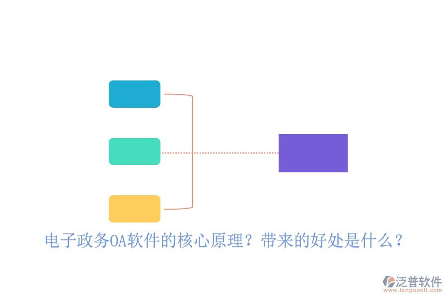  電子政務OA軟件的核心原理？帶來的好處是什么？
