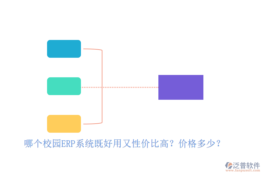 哪個(gè)校園ERP系統(tǒng)既好用又性價(jià)比高？價(jià)格多少？