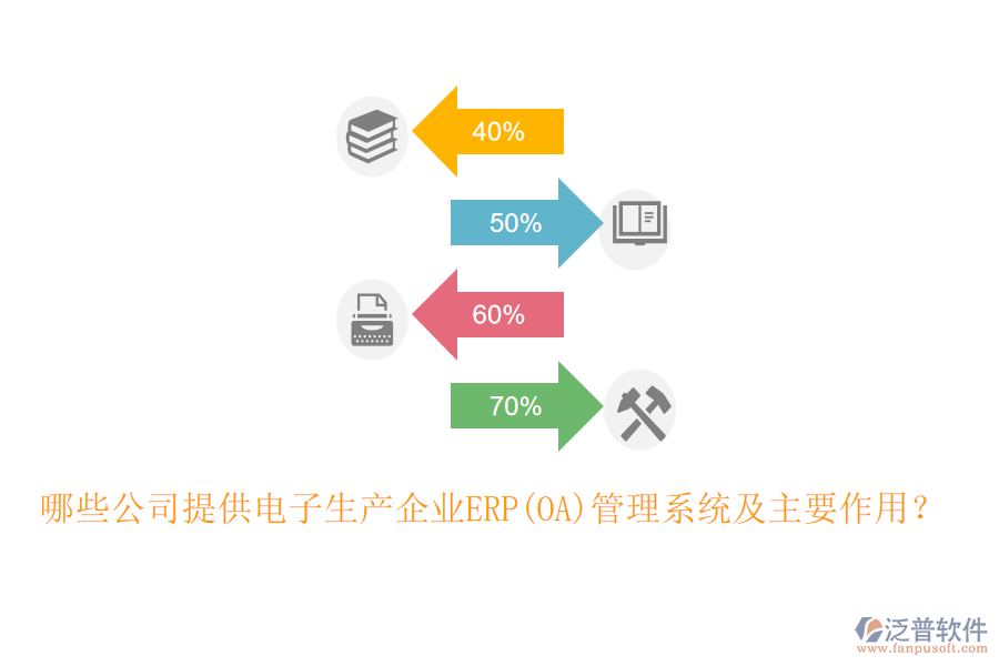 哪些公司提供電子生產(chǎn)企業(yè)ERP(OA)管理系統(tǒng)及主要作用？