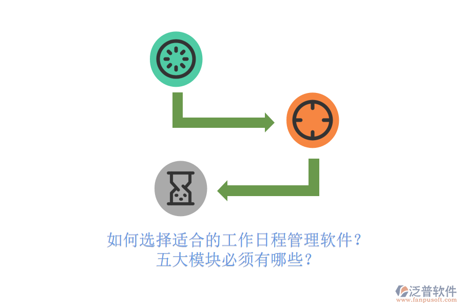 如何選擇適合的工作日程管理軟件？五大模塊必須有哪些？