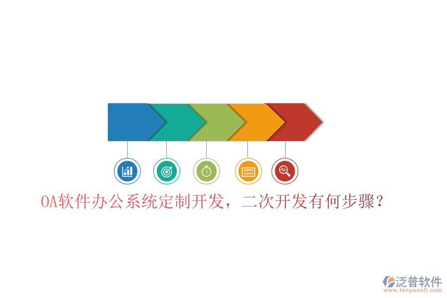  OA軟件辦公系統(tǒng)定制開發(fā)，<a href=http://www.digitaldepost.com/Implementation/kaifa/ target=_blank class=infotextkey>二次開發(fā)</a>有何步驟？
