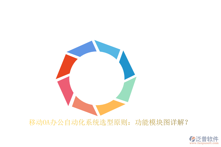 移動OA辦公<a href=http://www.digitaldepost.com/oa/ target=_blank class=infotextkey>自動化系統(tǒng)</a>選型原則：功能模塊圖詳解？