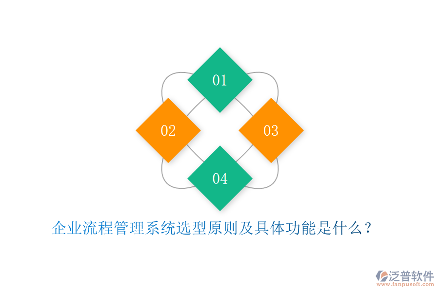 企業(yè)流程管理系統(tǒng)選型原則及具體功能是什么？