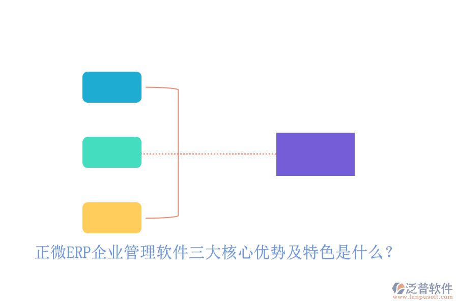 正微ERP企業(yè)管理軟件三大核心優(yōu)勢(shì)及特色是什么？