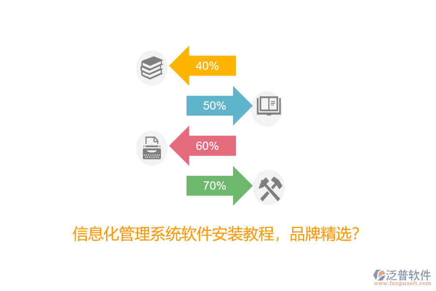 信息化管理系統(tǒng)軟件安裝教程，品牌精選？