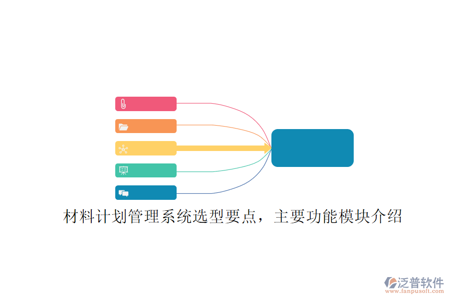 材料計劃管理系統(tǒng)選型要點，主要功能模塊介紹