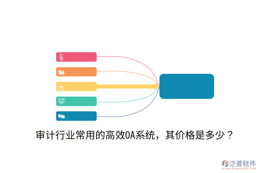  審計(jì)行業(yè)常用的高效OA系統(tǒng)，其價(jià)格是多少？