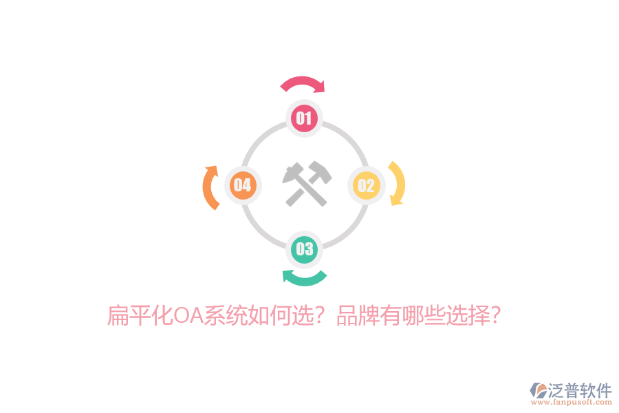 扁平化OA系統(tǒng)如何選？品牌有哪些選擇？