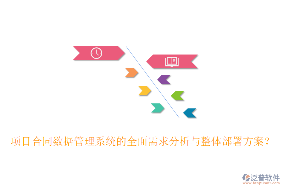 項(xiàng)目合同數(shù)據(jù)管理系統(tǒng)的全面需求分析與整體部署方案？