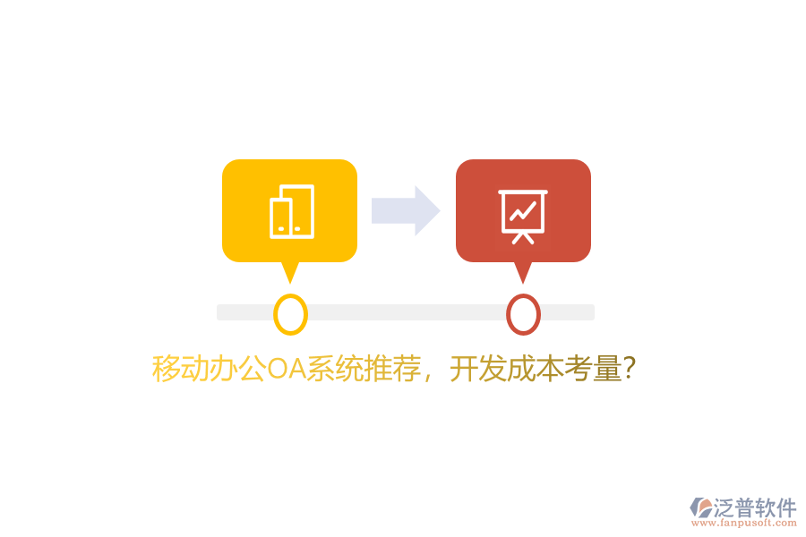 移動<a href=http://www.digitaldepost.com/oa/ target=_blank class=infotextkey>辦公OA系統(tǒng)</a>推薦，開發(fā)成本考量？