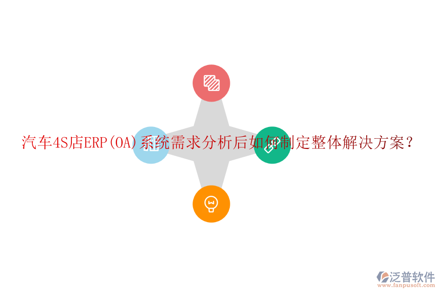 汽車4S店ERP(OA)系統(tǒng)需求分析后如何制定整體解決方案？