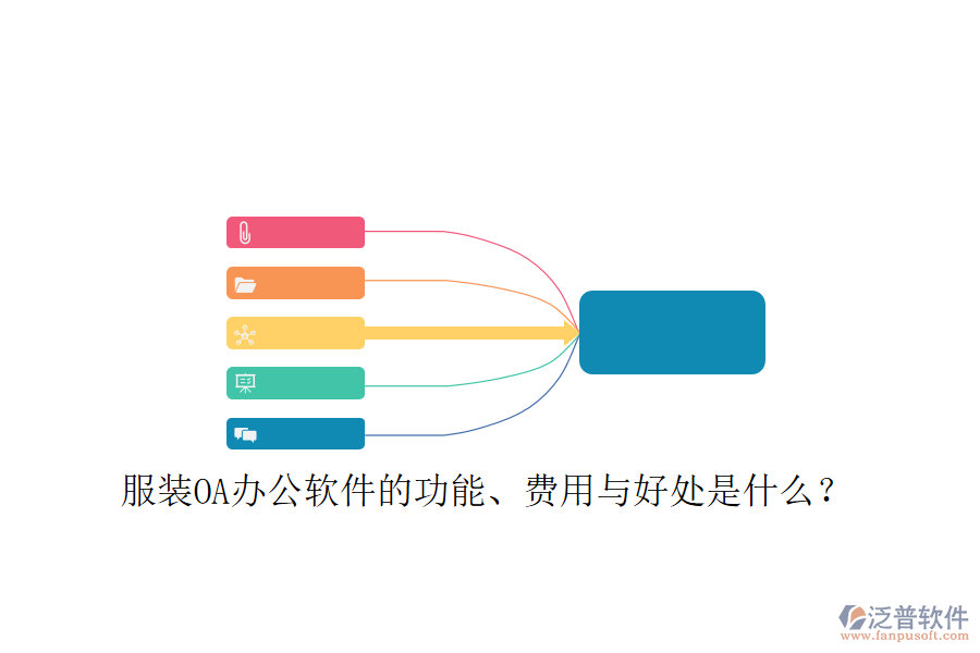  服裝OA辦公軟件的功能、費(fèi)用與好處是什么？