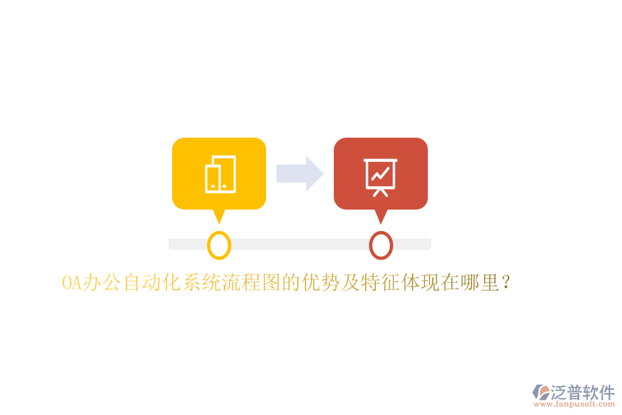 OA辦公自動化系統(tǒng)流程圖的優(yōu)勢及特征體現(xiàn)在哪里？