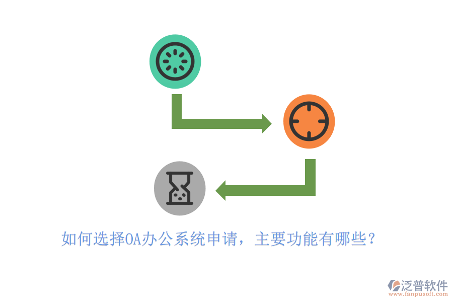 如何選擇OA辦公系統(tǒng)申請，主要功能有哪些？