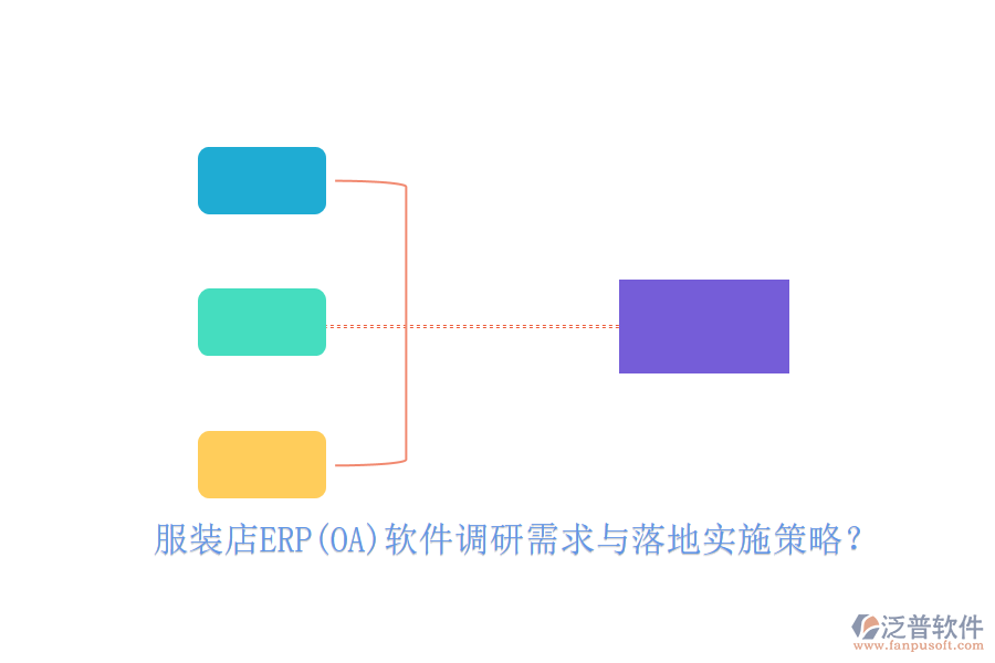 服裝店ERP(OA)軟件調(diào)研需求與落地實(shí)施策略？