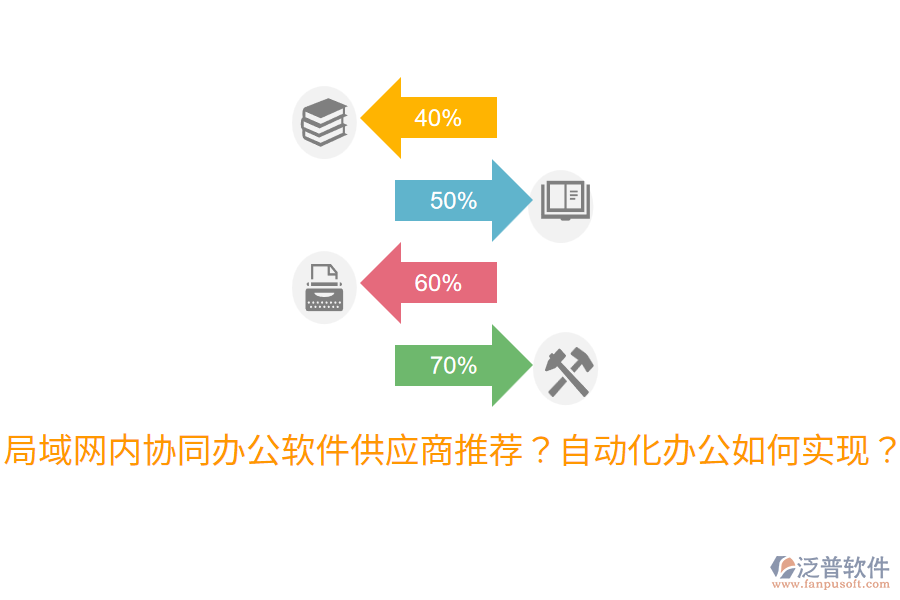  局域網(wǎng)內(nèi)協(xié)同辦公軟件<a href=http://www.digitaldepost.com/fanpupm/gysgl/ target=_blank class=infotextkey>供應(yīng)商</a>推薦？自動(dòng)化辦公如何實(shí)現(xiàn)？