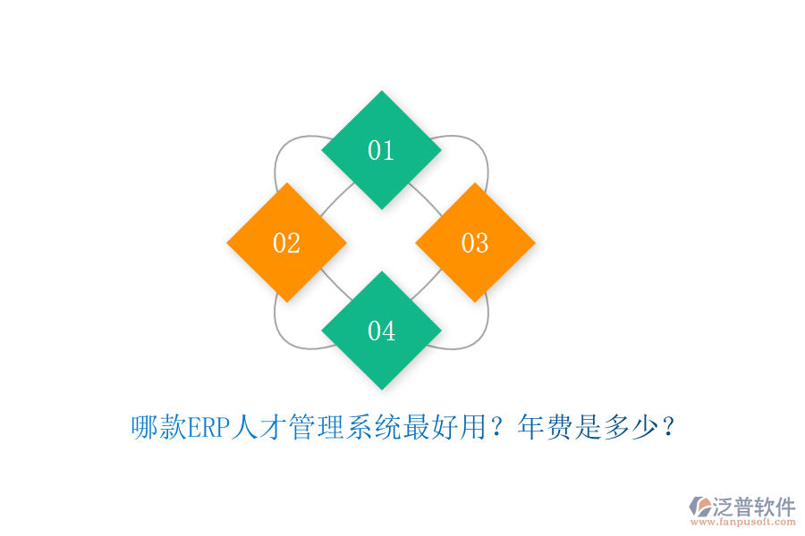 哪款ERP人才管理系統(tǒng)最好用？年費是多少？