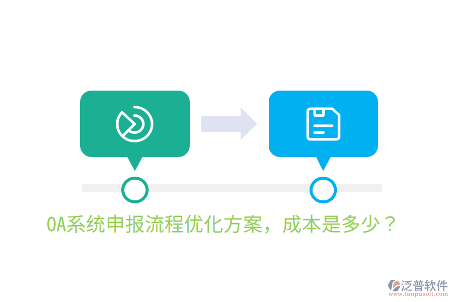  OA系統(tǒng)申報流程優(yōu)化方案，成本是多少？