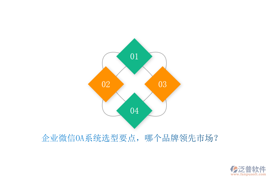 企業(yè)微信OA系統(tǒng)選型要點(diǎn)，哪個(gè)品牌領(lǐng)先市場(chǎng)？