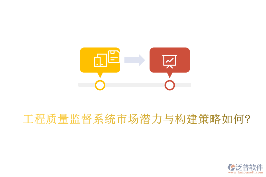 工程質量監(jiān)督系統(tǒng)市場潛力與構建策略如何?