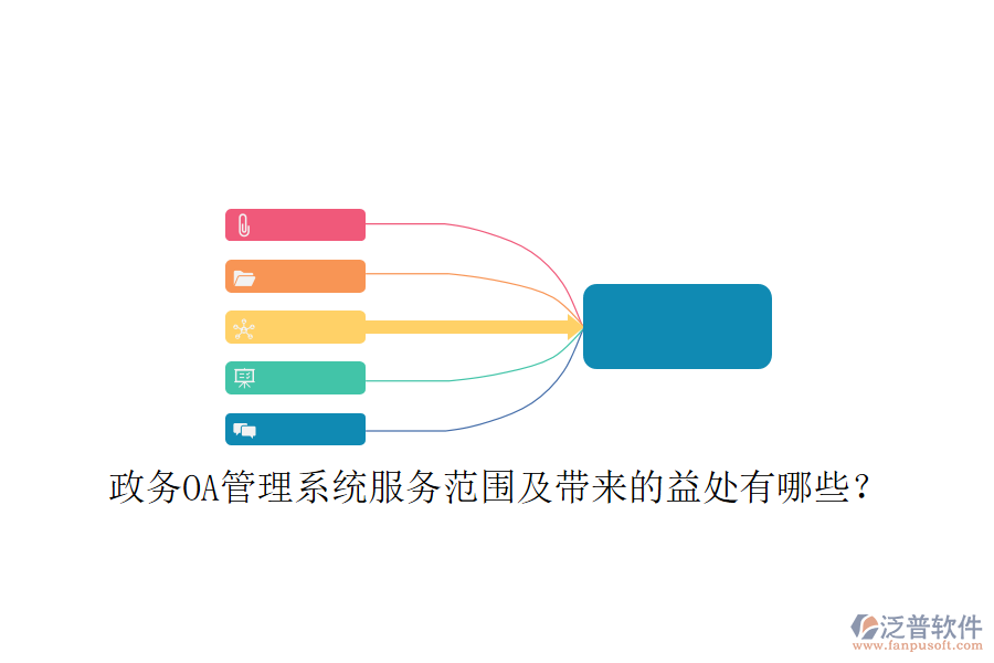  政務(wù)OA管理系統(tǒng)服務(wù)范圍及帶來(lái)的益處有哪些？